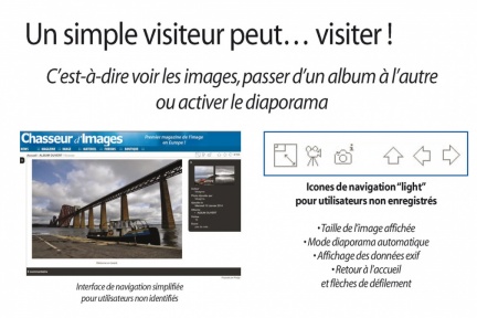 Mode d'emploi en images
